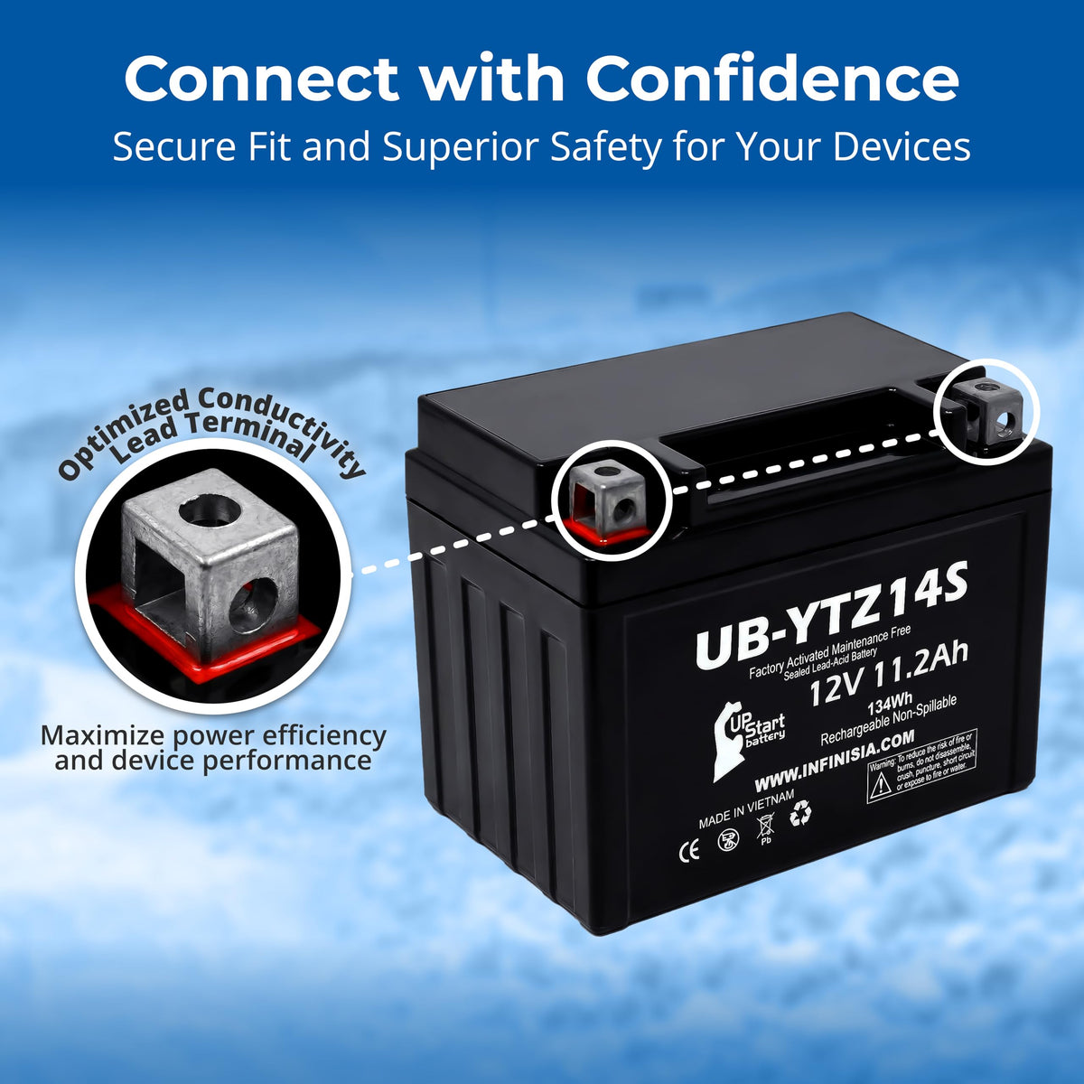 12V 11.2Ah Battery C587113