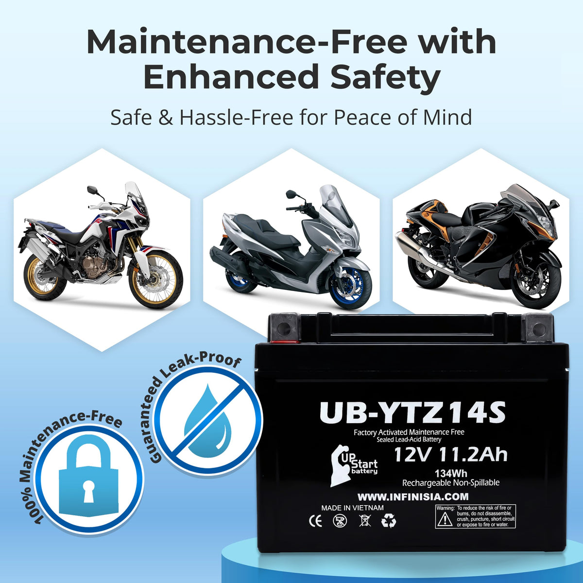 12V 11.2Ah Battery C587113
