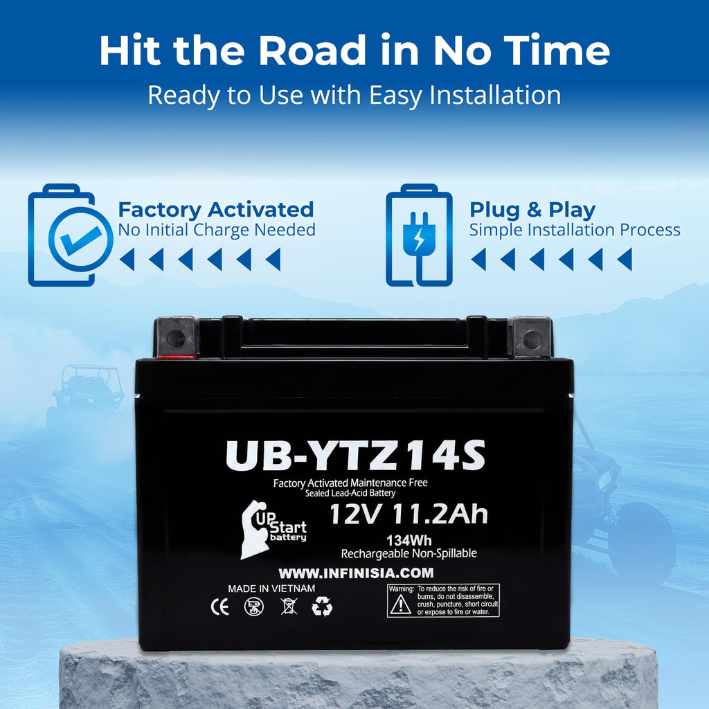 12V 11.2Ah Battery C587113