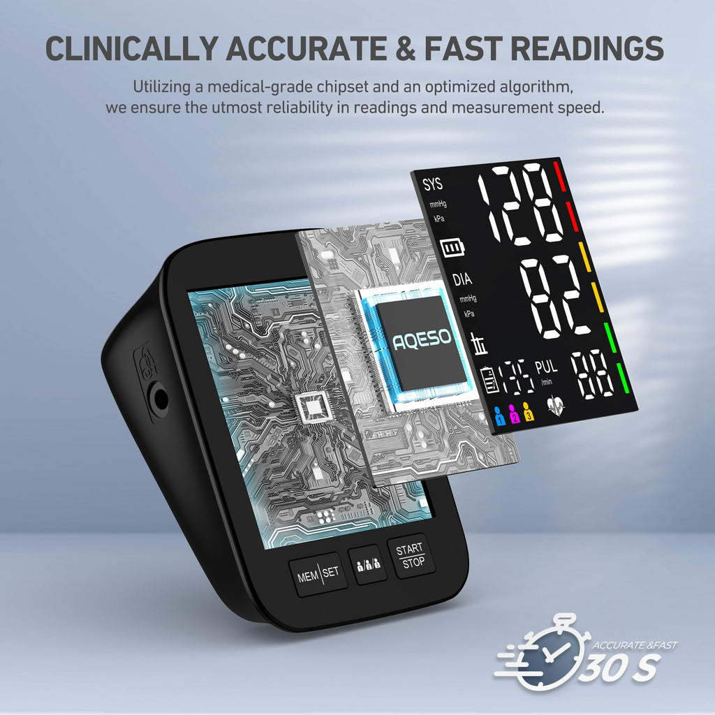 Blood Pressure Monitor with 2 Size Cuffs B19666