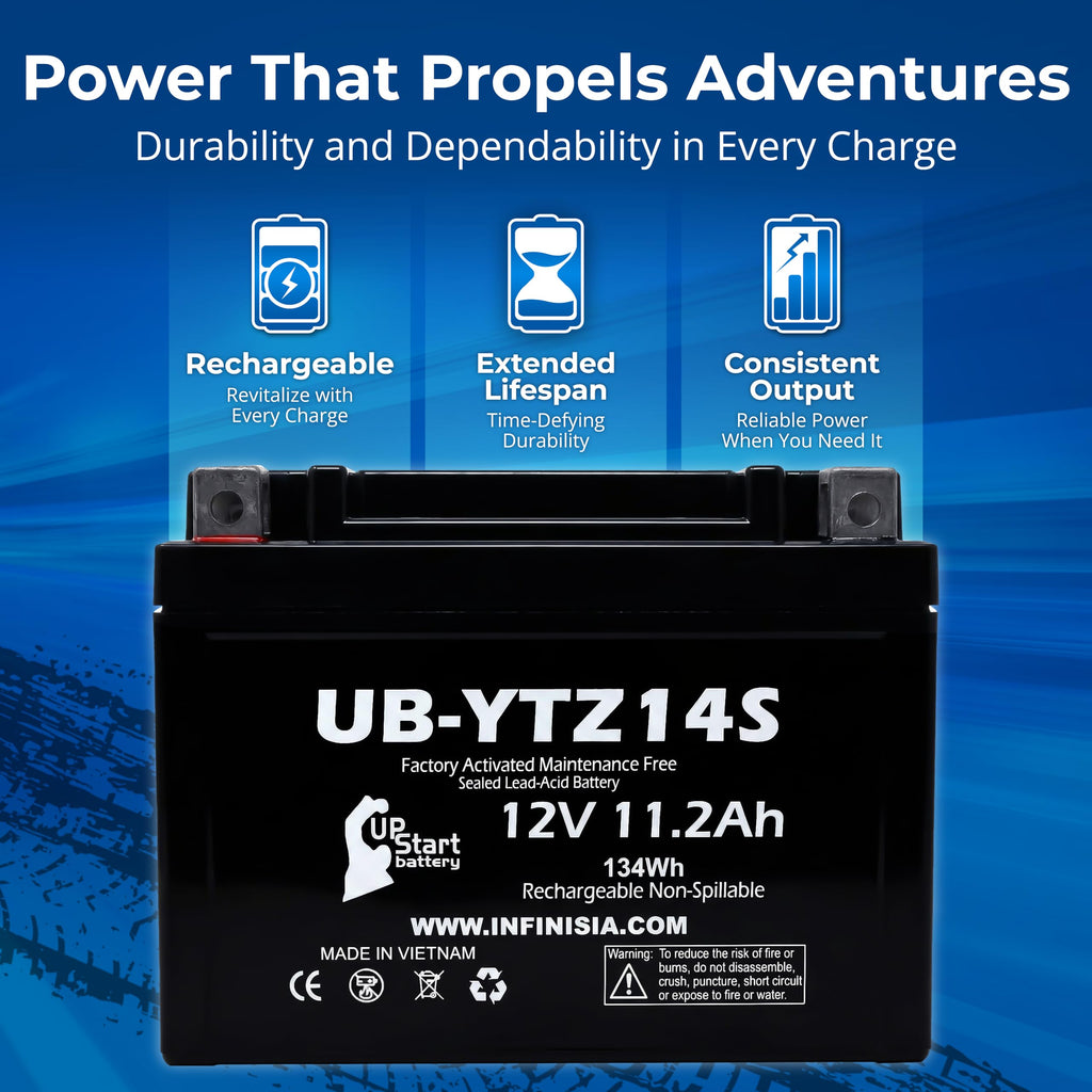 12V 11.2Ah Battery C587113