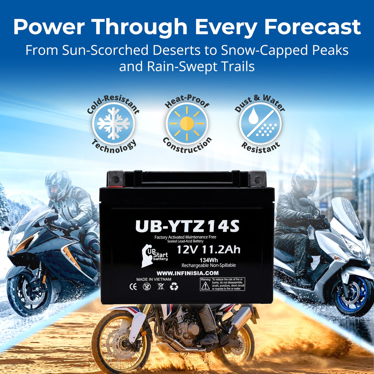 12V 11.2Ah Battery C587113
